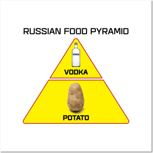 Russian Food Posters and Art